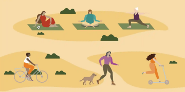 Weight Management: A Holistic Perspective Part II